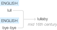 Ety img lullaby.png
