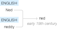 Ety img ned.png