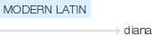 Ety img diana.png