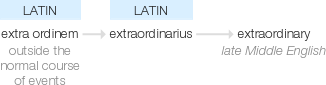 Ety img extraordinary.png