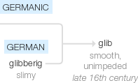 Ety img glib.png