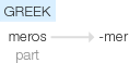 Ety img mer.png