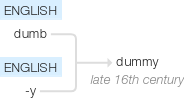 Ety img dummy.png