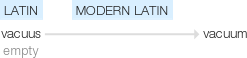 Ety img vacuum.png