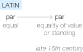 Ety img par.png