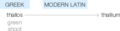 Ety img tl.png