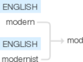 Ety img mod.png