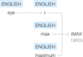 Ety img imax.png