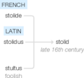 Ety img stolid.png
