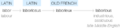 Ety img laborious.png