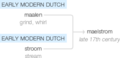 Ety img maelstrom.png