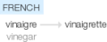 Ety img vinaigrette.png
