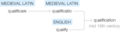 Ety img qualification.png
