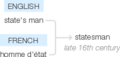 Ety img statesman.png