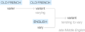 Ety img variant.png