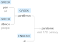 Ety img pandemic.png