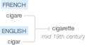 Ety img cigarette.png