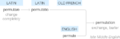 Ety img permutation.png