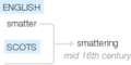 Ety img smattering.png