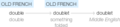 Ety img doublet.png