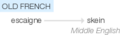 Ety img skein.png