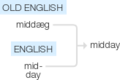 Ety img midday.png