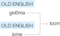 Ety img loom.png