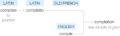 Ety img compilation.png
