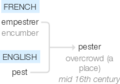 Ety img pester.png