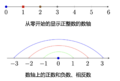 2023年12月1日 (五) 11:49的版本的缩略图