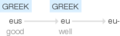 Ety img eu.png