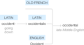 Ety img occidental.png