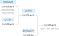 Ety img constituent.png