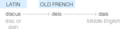 Ety img dais.png