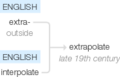 Ety img extrapolate.png