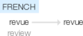 Ety img revue.png