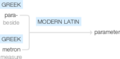 Ety img parameter.png