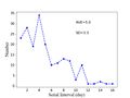 2020年3月6日 (五) 12:32的版本的缩略图