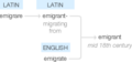 Ety img emigrant.png