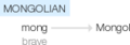 Ety img mongol.png