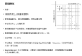 2021年6月17日 (四) 13:46的版本的缩略图