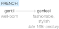 Ety img genteel.png