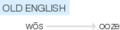 Ety img ooze.png