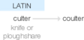 Ety img coulter.png