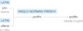 Ety img proffer.png