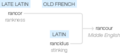 Ety img rancor.png