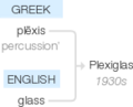 Ety img plexiglas.png