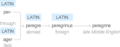 Ety img peregrine.png