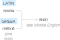 Ety img resin.png