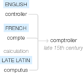 Ety img comptroller.png